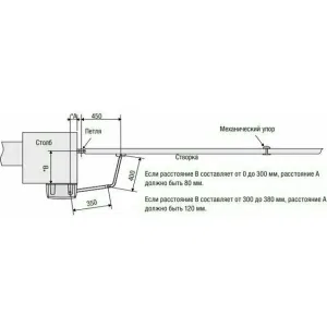 CAME FERNI 1024 автоматика для распашных ворот (КАМЕ) CAME FERNI 1024 автоматика для распашных ворот (КАМЕ)