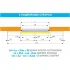 Автоматика для двустворчатой раздвижной двери FLUO STANDARD EMERGENCY, короб 2200 мм CAME 818SL-0031 (КАМЕ) Автоматика для двустворчатой раздвижной двери FLUO STANDARD EMERGENCY, короб 2200 мм CAME 818SL-0031 (КАМЕ)