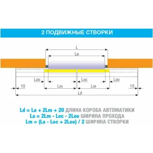 Автоматика для двустворчатой раздвижной двери CAME 818SL-0085 (КАМЕ) Автоматика для двустворчатой раздвижной двери CAME 818SL-0085 (КАМЕ)